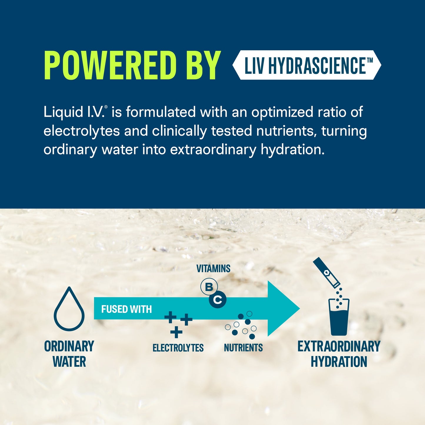 Hydration Multiplier, Strawberry, 6 Ct, Electrolyte Powder Packet Drink Mix