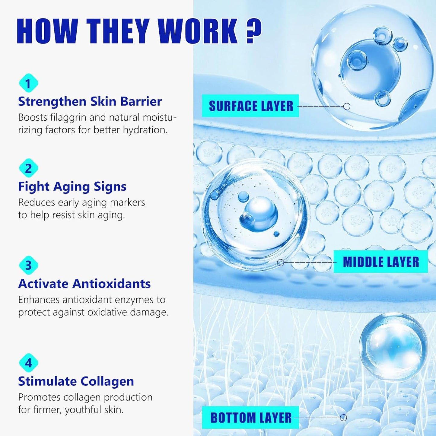 Stem Cell Serum for Face 1.2 Fl.Oz, Stem Cell Anti-Aging Ampoule, anti Aging Smooth Nourish & Moisturize Skin Serum