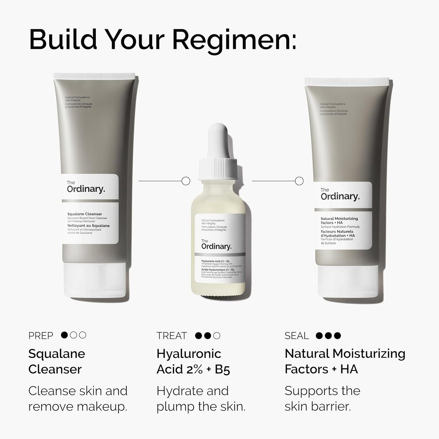 Hyaluronic Acid 2% + B5 (With Ceramides), Multi-Depth Hydration Serum for Plumper, Smoother Skin