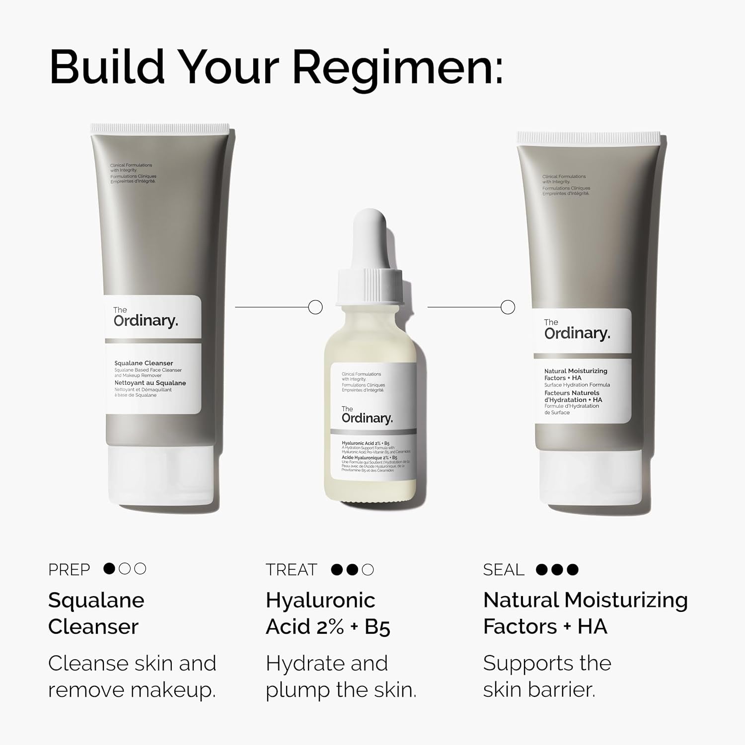 Hyaluronic Acid 2% + B5 (With Ceramides), Multi-Depth Hydration Serum for Plumper, Smoother Skin