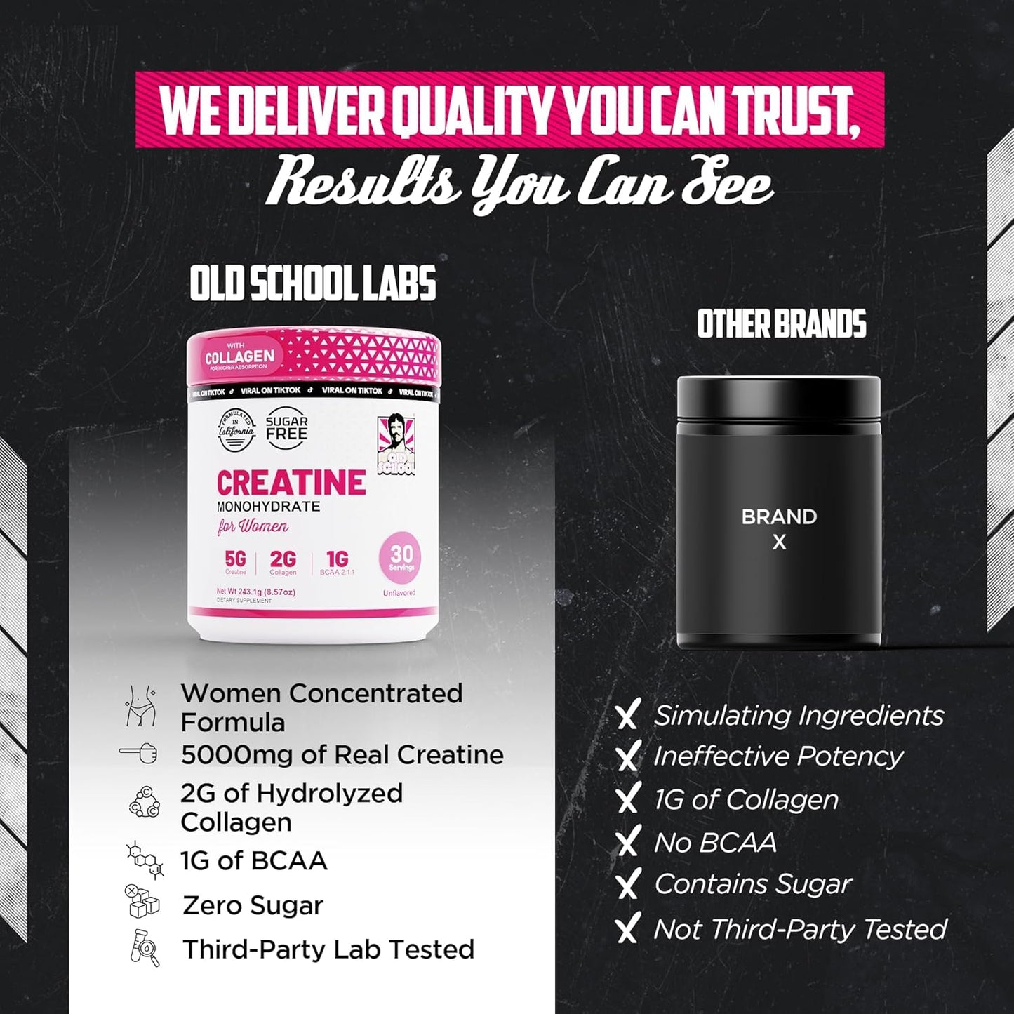 Creatine for Women Post-Workout Supplement - 5000Mg Creatine, 2000Mg Hydrolyzed Bovine Collagen & BCAA 2:1:1 for Lean Muscle Growth, Fast Recovery & Stamina - 30 Servings