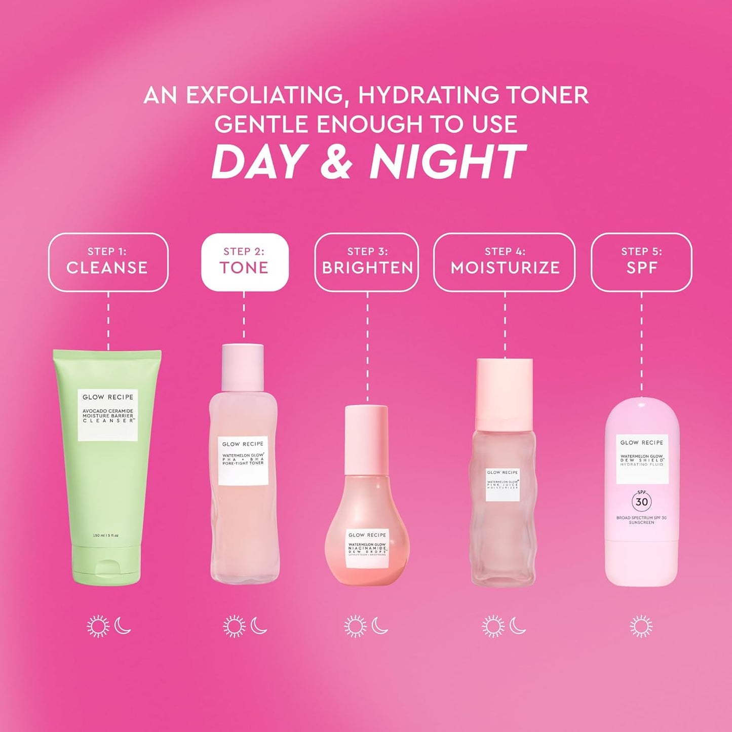PHA + BHA Face Toner, Korean Exfoliating Toner for Pores, Gentle Chemical Exfoliant + Hydrating Toner, Watermelon, Cactus Water + Glycerin (150Ml)