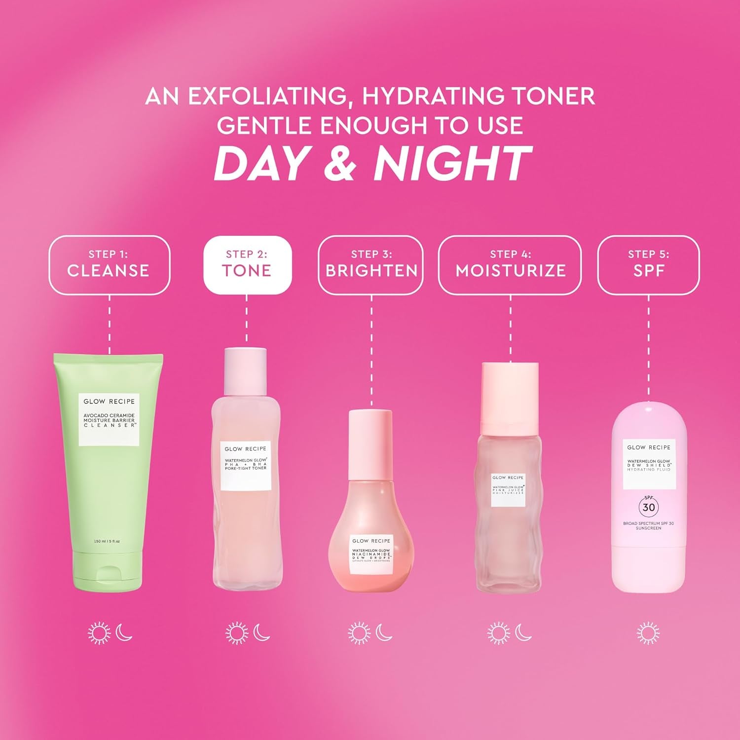 PHA + BHA Face Toner, Korean Exfoliating Toner for Pores, Gentle Chemical Exfoliant + Hydrating Toner, Watermelon, Cactus Water + Glycerin (150Ml)