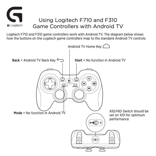 Logitech G F310 Wired Gamepad Controller Console Like Layout 4 Switch D-Pad PC - Blue/Black