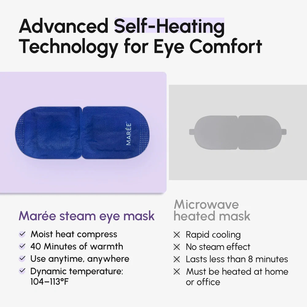 Marée® Steam Eye Mask | Self-Heating Lavender Eye Mask for Relaxation & Tired Eyes