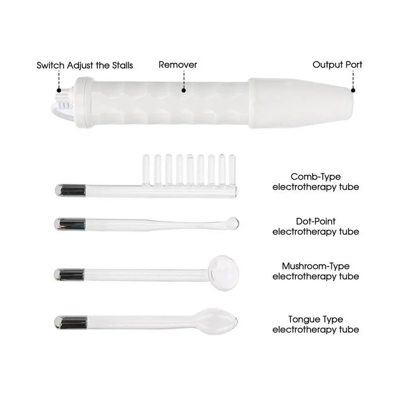 Electrotherapy Hair & Skin Device