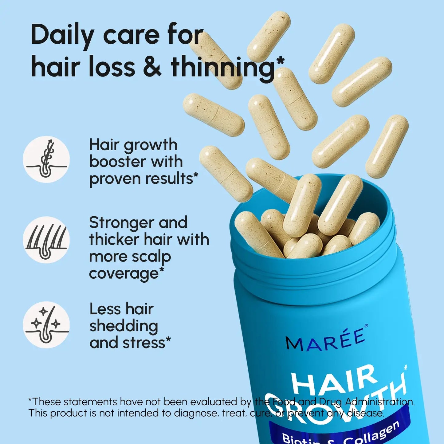 Biotin & Collagen Hair Growth Complex | Thicker, Stronger, Healthier Hair Support