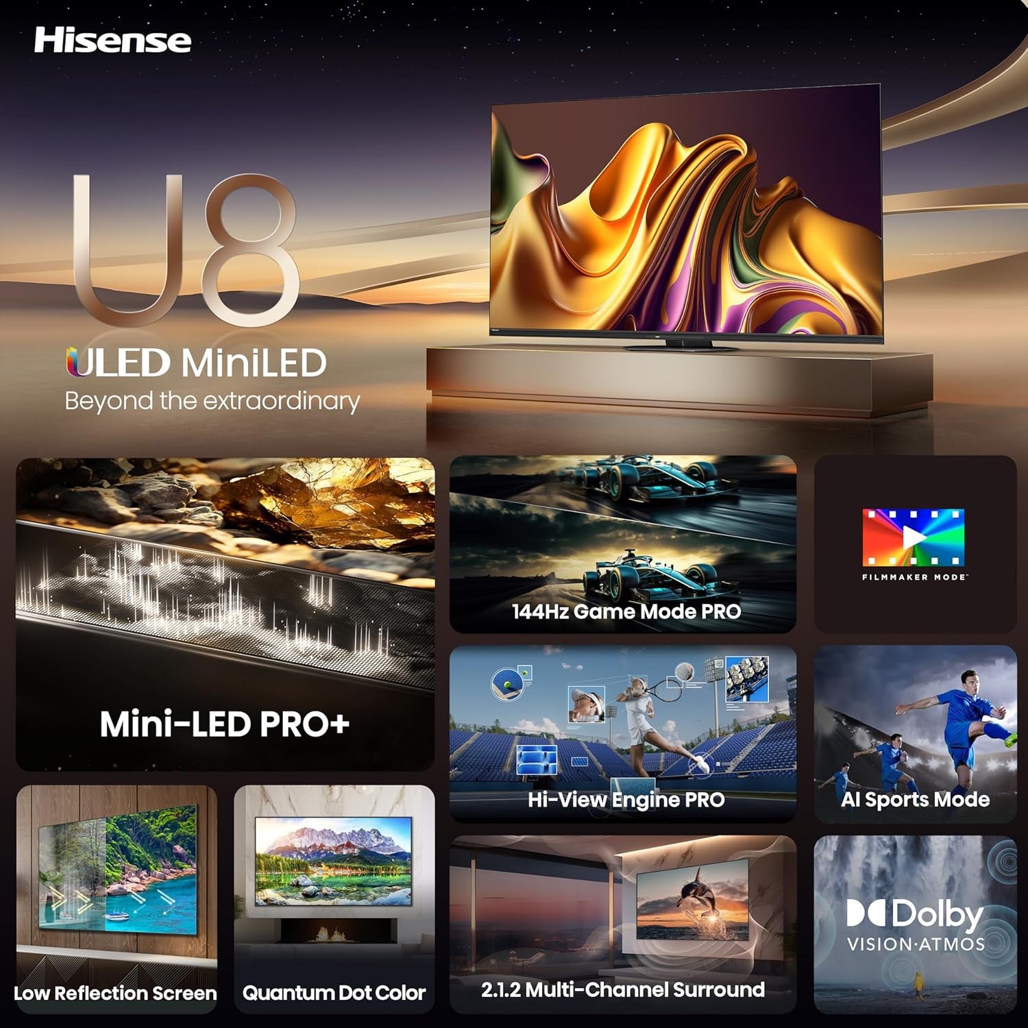 U8 Series 65U8N 65-Inch ULED 4K Smart TV | Mini-Led Pro | QLED | 3000 Nits | 144Hz | Motion Rate 480 | Dolby Vision IQ · Atmos | Full Array Local Dimming | 2.1.2 Ch Surround Sound | Google TV