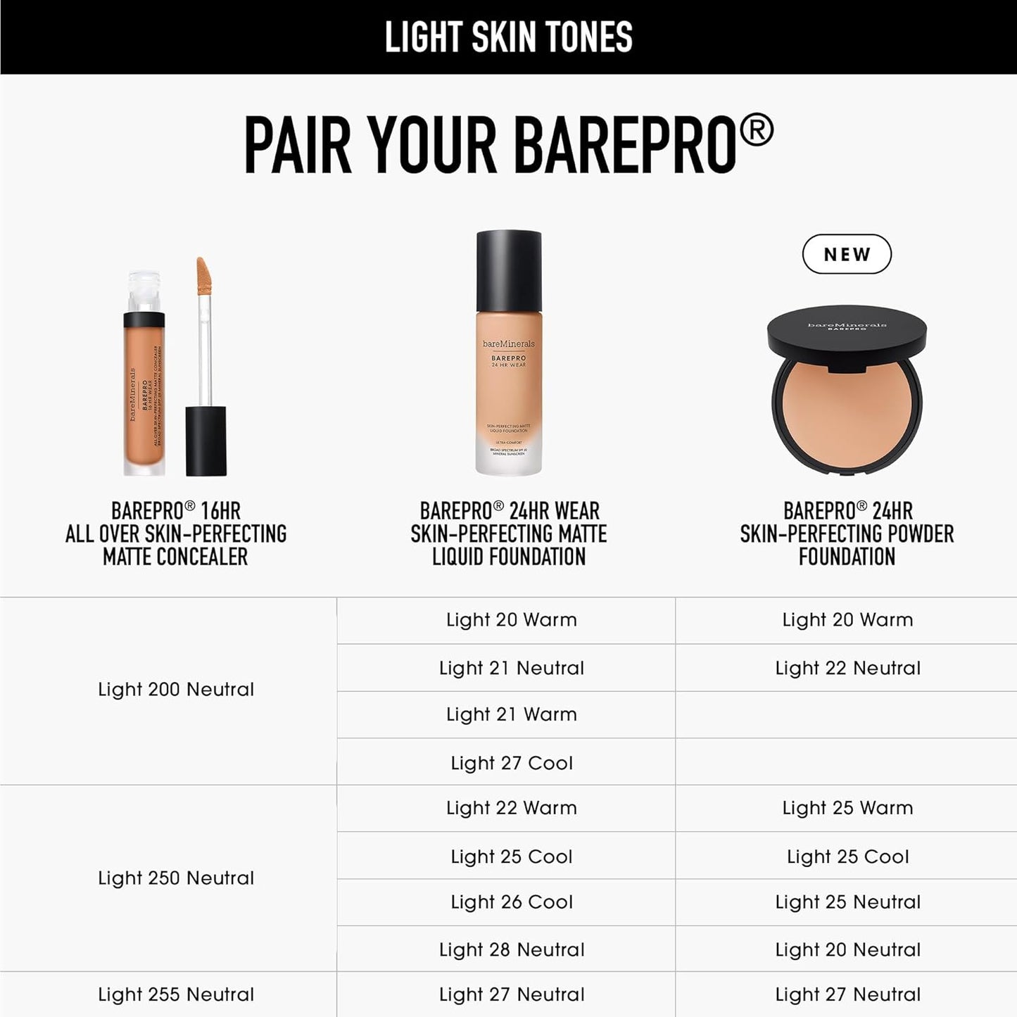 Barepro Skin-Perfecting Powder Foundation, Matte Pressed Powder Foundation Full Coverage with Plant-Based Squalene, Talc-Fee Pressed Powder Compact, Oil Control, Vegan