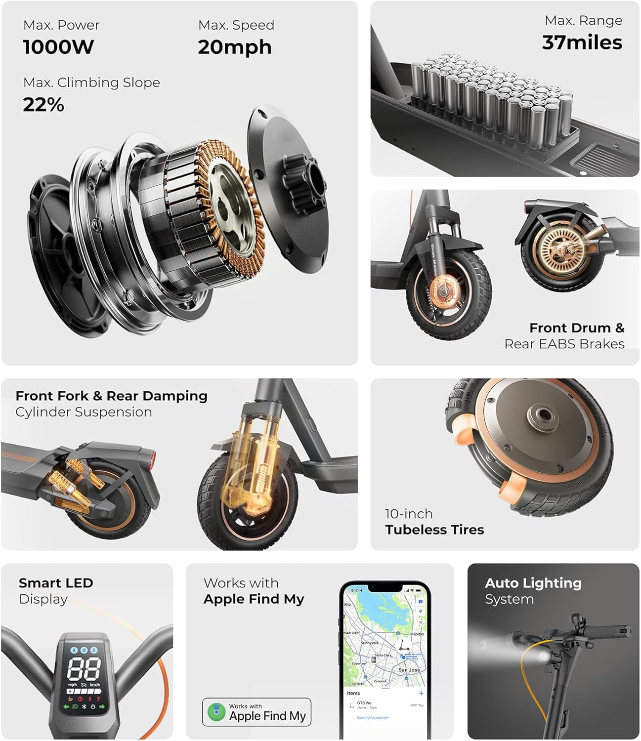 GT3 Series Electric Scooter Adults, E Scooter, Fast 20 Mph, 700W 500W Motor with Suspension, Long Range 30 Miles, 10" Tires All Terrain, Foldable for Commuter Men Adult Teens Students Heavy Duty