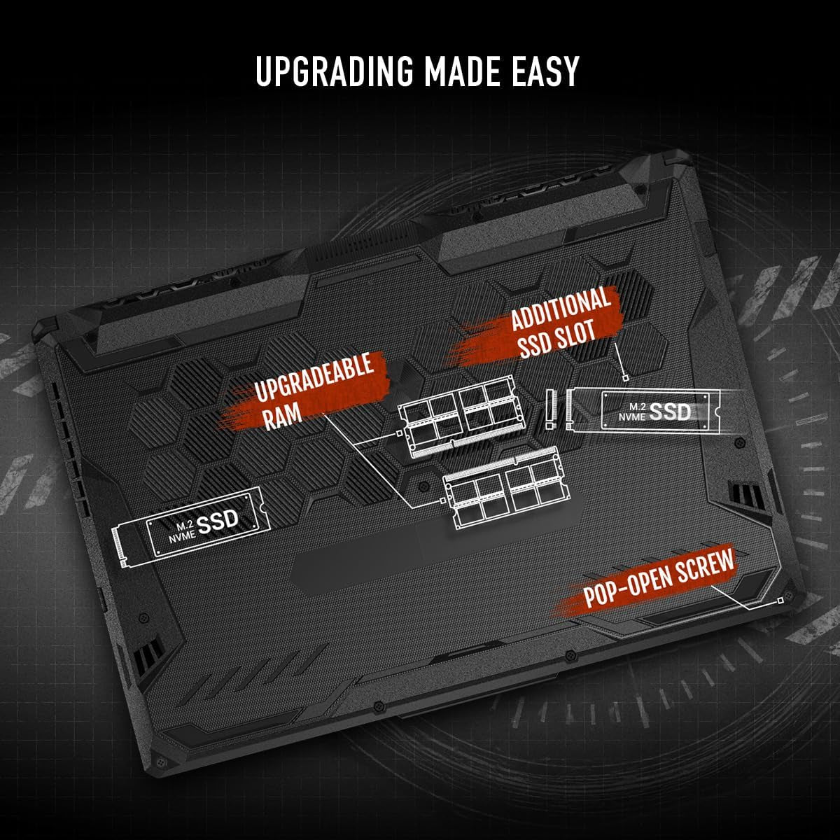 TUF Gaming A15 (2024) Gaming Laptop, 15.6” FHD 144Hz Display, NVIDIA® Geforce RTX™ 3050, AMD Ryzen™ 5 7535HS, 8GB DDR5, 512GB Pcie® Gen4 Nvme™ SSD, Wi-Fi 6, Windows 11, FA506NC-ES51