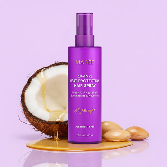 Heat Styling Protective Hair Spray – Thermal Protection & Hair Care